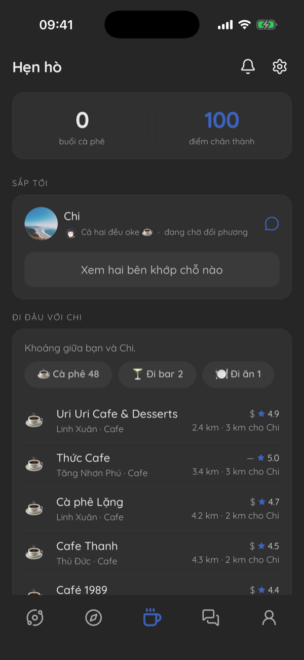 The dates tab listing cafés between the two people with distances and ratings